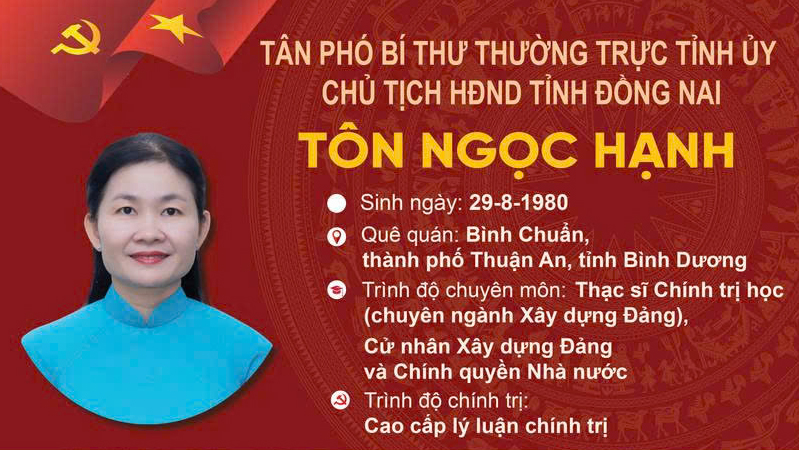 Đồng chí Tôn Ngọc Hạnh giữ chức Phó bí thư thường trực Tỉnh ủy, Chủ tịch HĐND tỉnh Đồng Nai, sau sáp nhập tỉnh