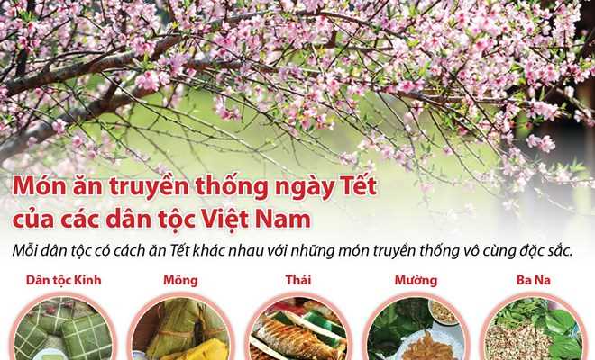 Món ăn truyền thống ngày Tết của các dân tộc Việt Nam
