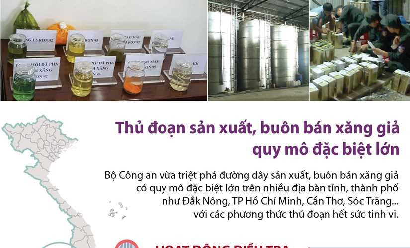 [Infographics] Thủ đoạn sản xuất, buôn bán xăng giả quy mô rất lớn