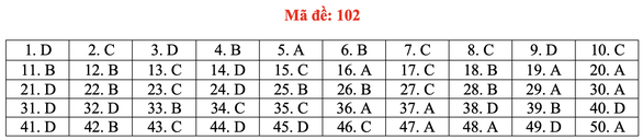 102-159698037548599975103210082020102507.png