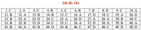 104-159698037548765743517110082020102507.png
