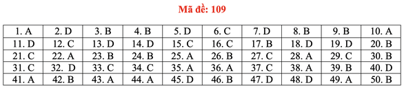 109-159698037549121536918110082020102508.png