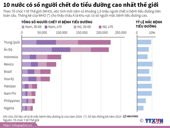 10nuoctieuduong010120032017024241.jpg