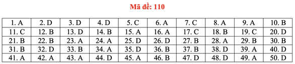 110-1596980375492112020106610082020102508.png
