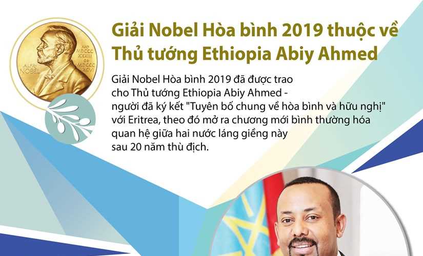 Chân dung Thủ tướng Ethiopia - Chủ nhân Nobel Hòa bình 2019