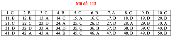 112-159698037549376843658010082020102508.png