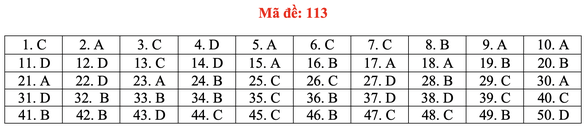 113-1596980375494207156526310082020102508.png