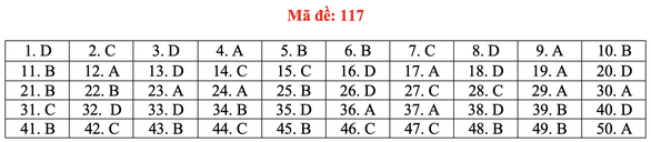 117-1596980375497189393287310082020102508.png