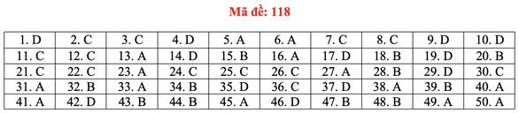 118-159698037549858133221010082020102508.png