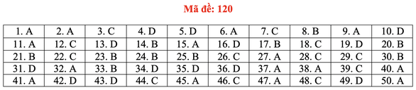 120-159698037550073406834210082020102508.png