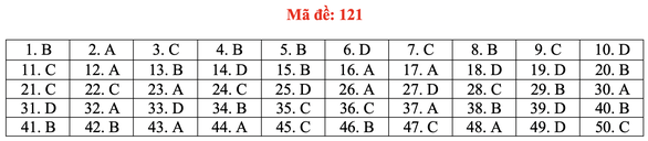 121-1596980375501117564769610082020102508.png
