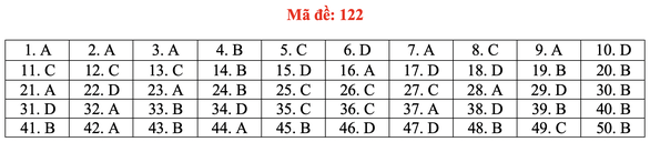 122-1596980375502150108986610082020102508.png