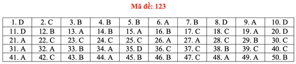 123-1596980375503161464518610082020102509.png