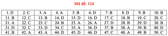 124-159698037550337575414810082020102509.png