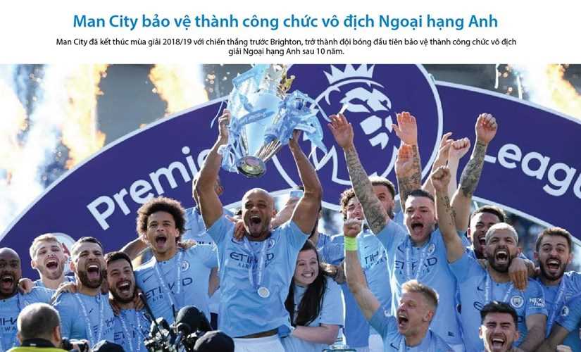 [Infographics] Man City bảo vệ thành công chức vô địch Ngoại hạng Anh