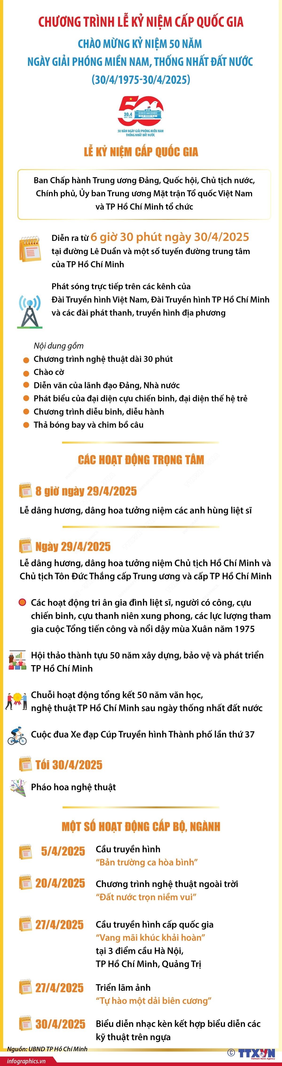 1404_ky_niem_thong_nhat_dat_nuoc_14521514042025.jpg