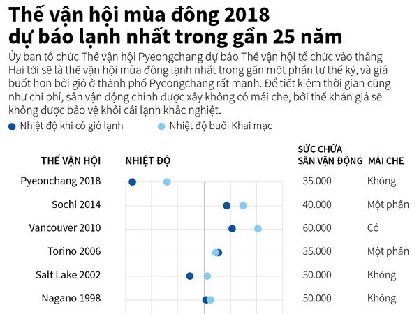 1812olympic119122017104845.jpg