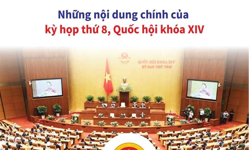 [Infographics] Những nội dung chính của kỳ họp thứ 8 QH khóa XIV