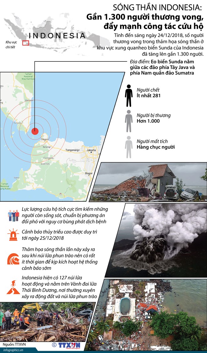 2412indonesia24122018043503.jpg
