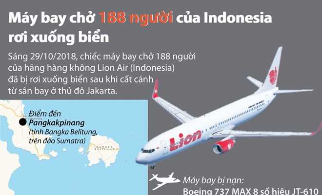 [Infographics] Máy bay chở 188 người của Indonesia rơi xuống biển
