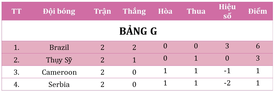 29112022_bangxephang_bangg_10370429112022.jpg