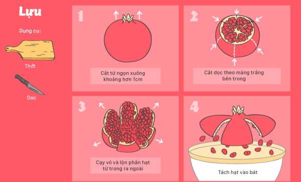 Bí quyết cắt gọt hoa quả ngày Tết nhanh và đẹp