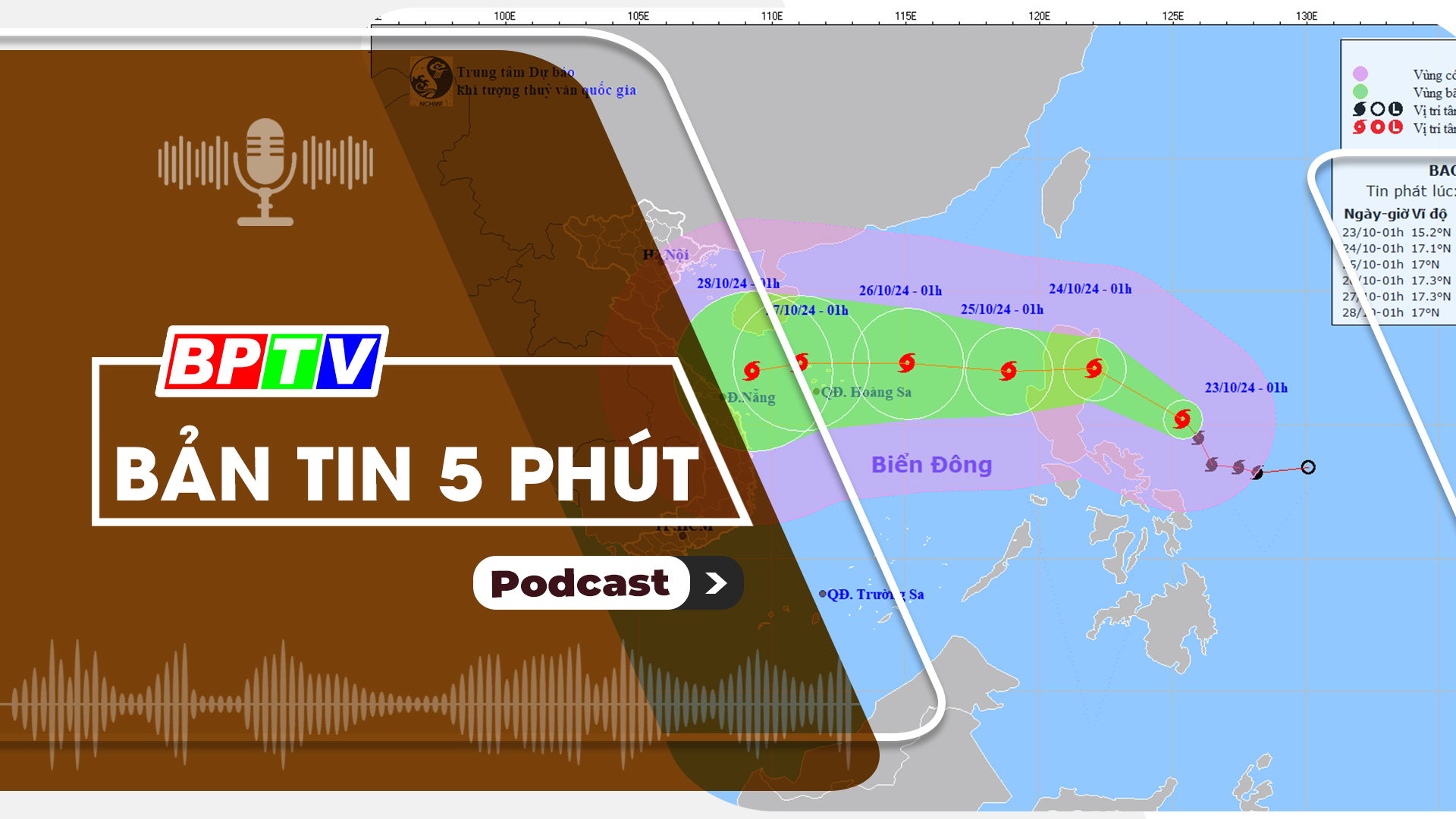 5 phút trưa nay 23-10-2024 5 phút trưa nay 23-10-2024