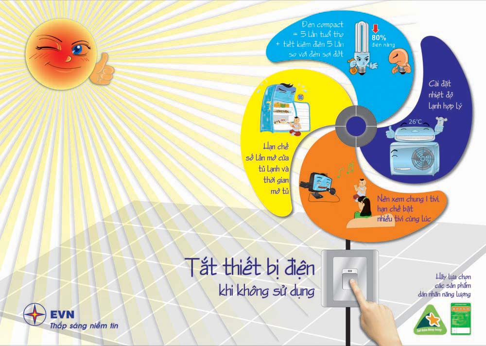 Phát động chương trình tiết kiệm điện Phát động chương trình tiết kiệm điện