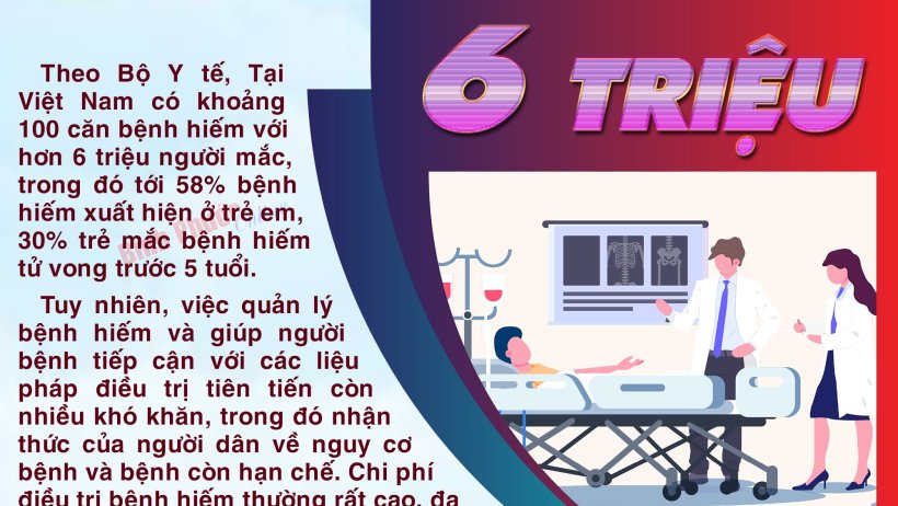 6 triệu người Việt mắc bệnh hiếm
