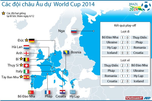 WorldCupEurope.jpg