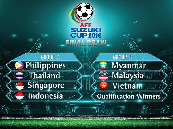 HLV Malaysia: Myanmar xếp cửa trên so với Việt Nam tại AFF Cup HLV Malaysia: Myanmar xếp cửa trên so với Việt Nam tại AFF Cup