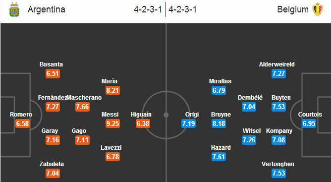 argentinavsbi-doihinh.jpg