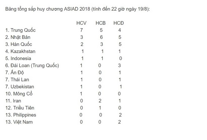 asiad20082018091339.jpg