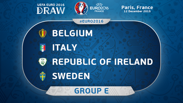 EURO 2016: Chờ đợi những cuộc chạm trán nảy lửa ở bảng E EURO 2016: Chờ đợi những cuộc chạm trán nảy lửa ở bảng E