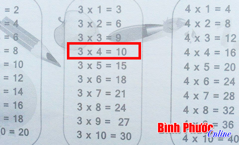 Bất ngờ với bảng cửu chương in sai Bất ngờ với bảng cửu chương in sai