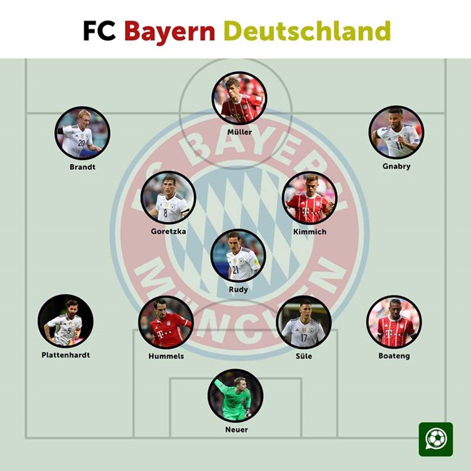 bayernmunich20707109072017095821.jpg