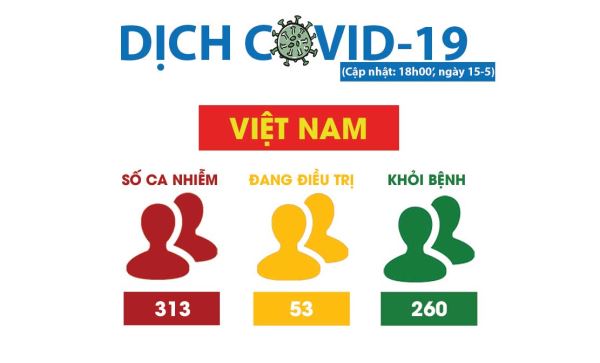 Thủ tướng chỉ đạo không được "ép dân ký đơn từ chối" nhận hỗ trợ của Nhà nước Thủ tướng chỉ đạo không được "ép dân ký đơn từ chối" nhận hỗ trợ của Nhà nước