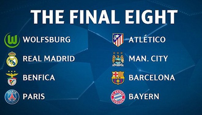 Bốc thăm tứ kết Champions League: Hứa hẹn đại chiến kịch tính