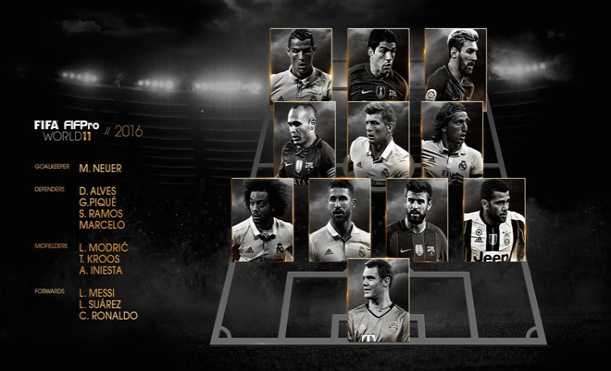 La Liga thống trị ở đội hình tiêu biểu năm 2016 của FIFA