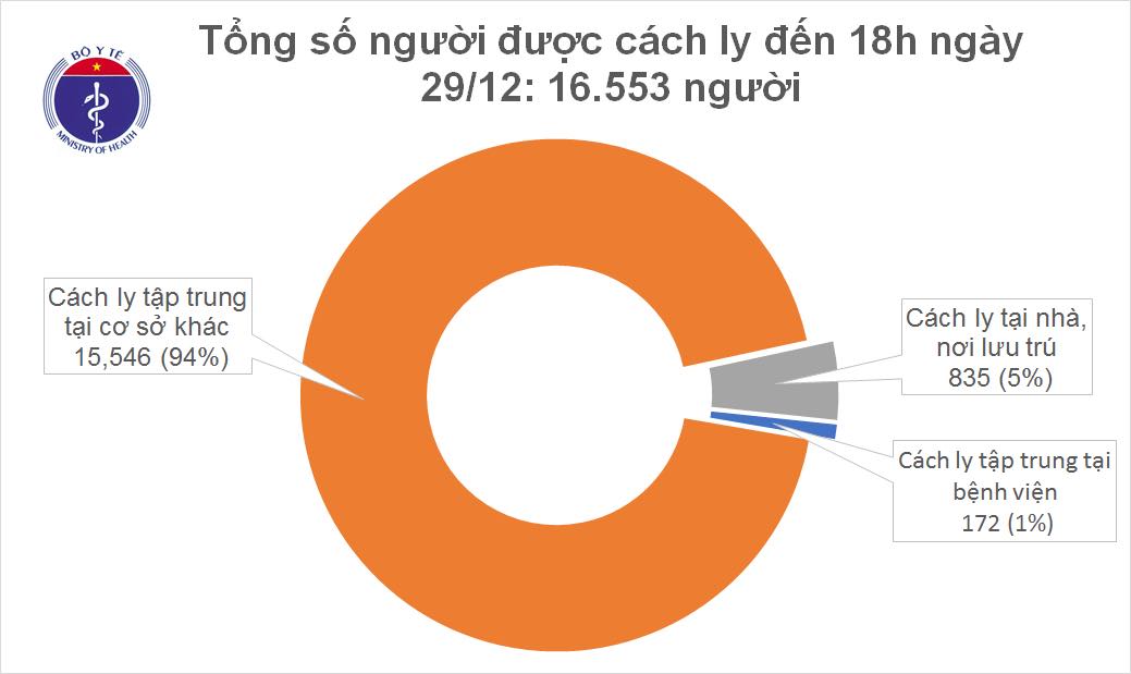 cach_kly_08191730122020.jpg