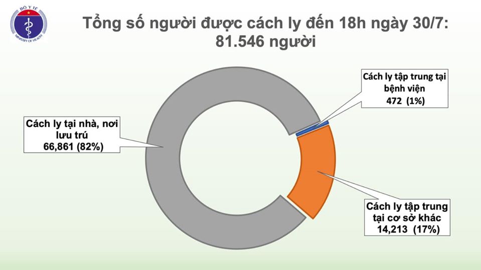 cachlychieu3030072020061812.jpg