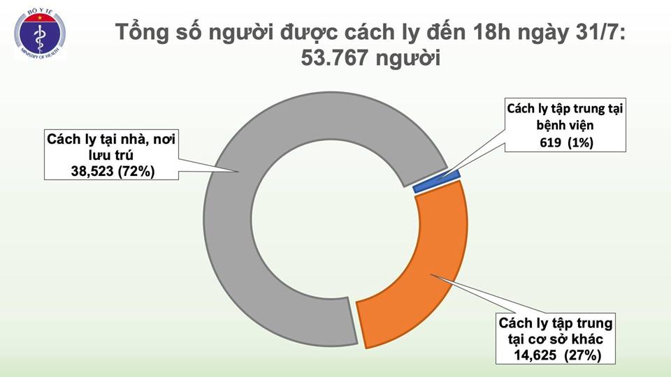 cachlychieu3131072020062134.jpg
