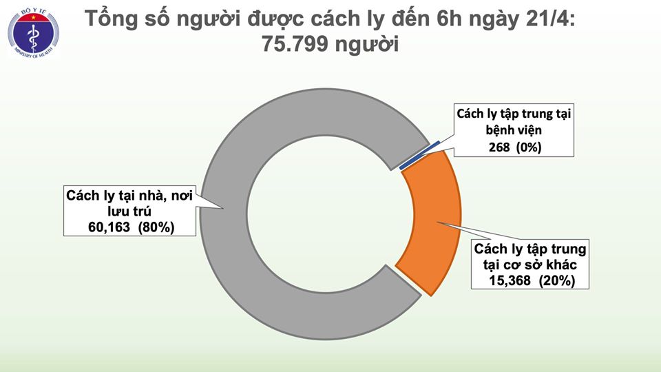 cachlysang21421042020062714.jpg