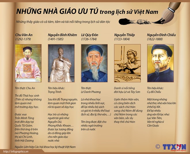 cacnhagiaovietnam120112015023036.jpg