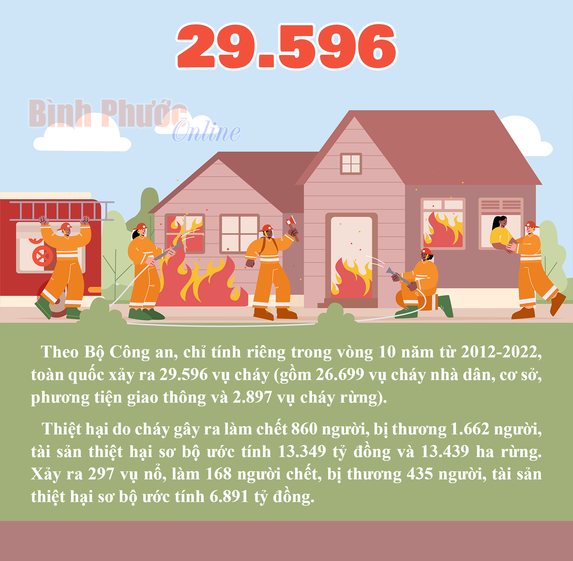 chay_nha_16070817092023.png