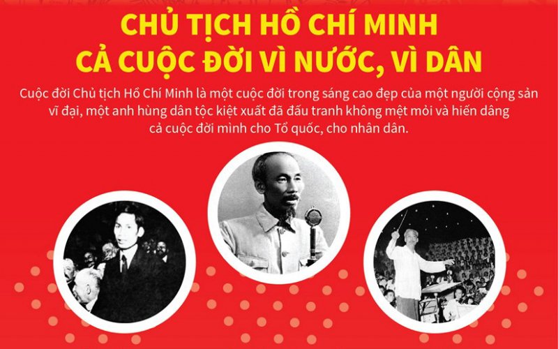 Chủ tịch Hồ Chí Minh: Cả cuộc đời vì nước, vì dân Chủ tịch Hồ Chí Minh: Cả cuộc đời vì nước, vì dân