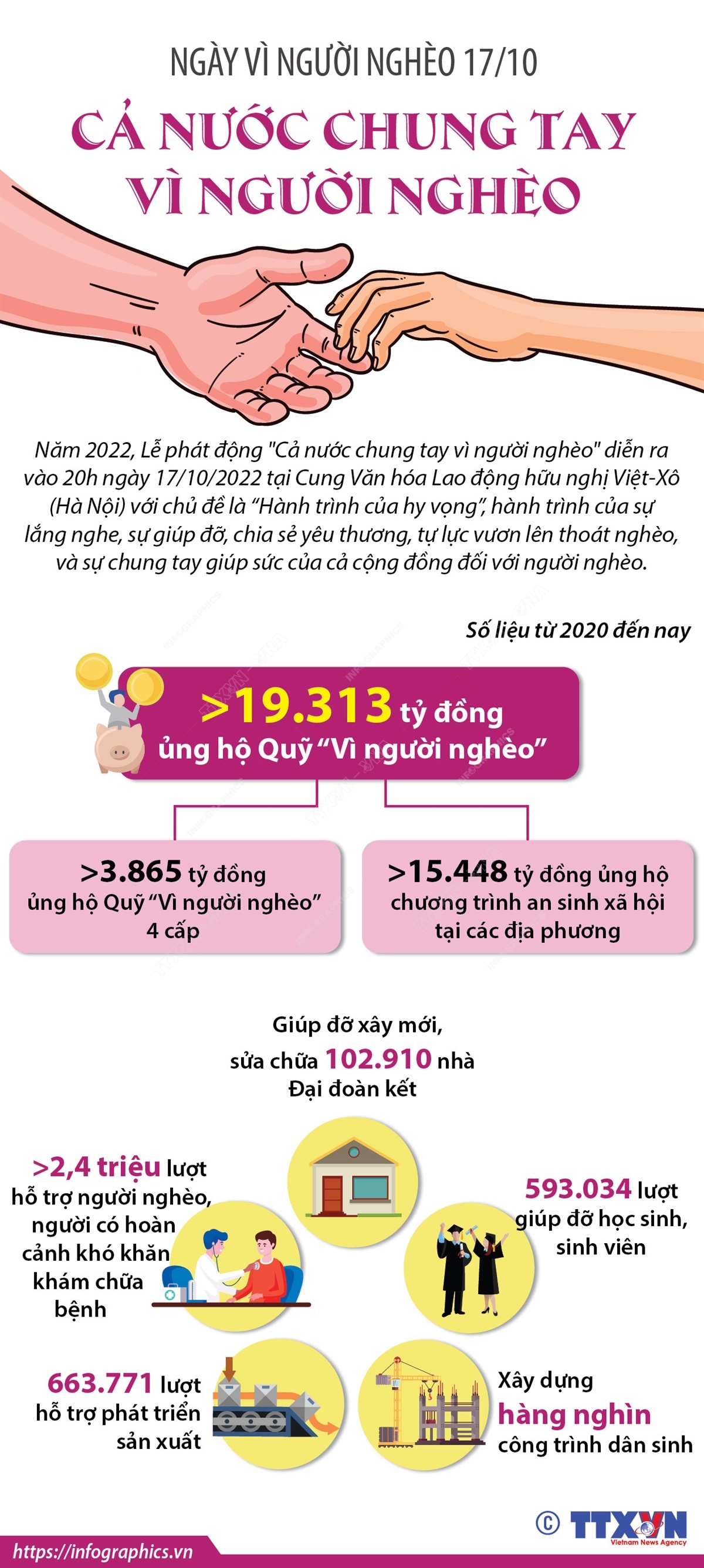 chungtayvinguoingheo17102022a_06445717102022.jpeg