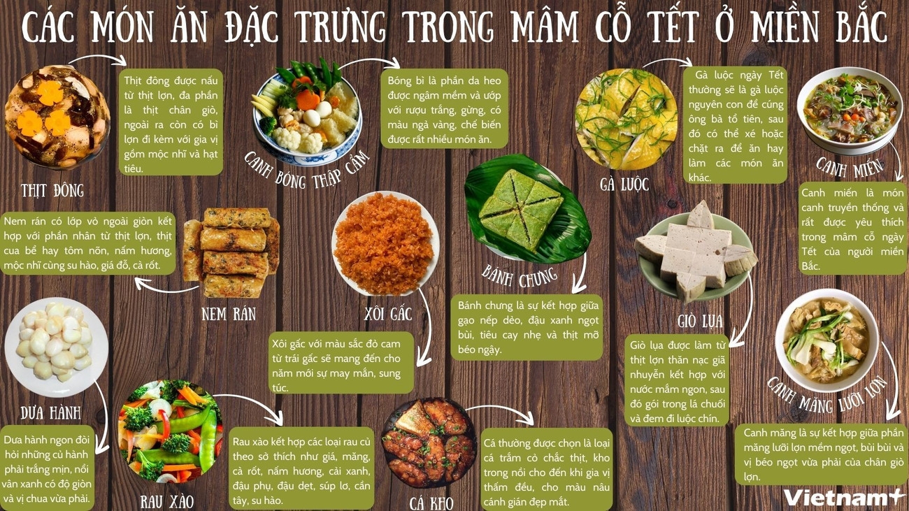 co_tet_info_09432426012025.jpg