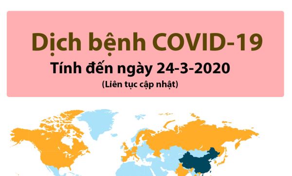 Tình hình dịch bệnh Covid-19: Mỹ có thêm gần 10.000 ca nhiễm mới, Ý có hơn 6.000 người chết (ngày 24-3-2020)