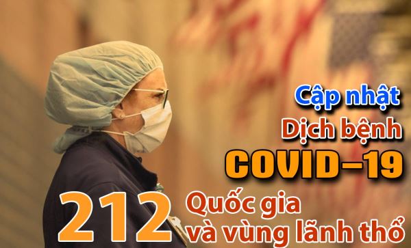 Cập nhật COVID-19: Nhiều nước kêu gọi vắcxin COVID-19 miễn phí Cập nhật COVID-19: Nhiều nước kêu gọi vắcxin COVID-19 miễn phí